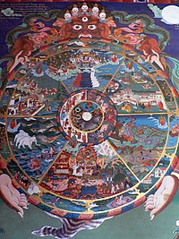 File:Wheel of Samsara.jpg