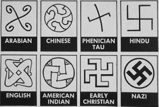 File:Swastika in cultures.JPG