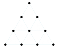 The Pythagorean Tetraktys