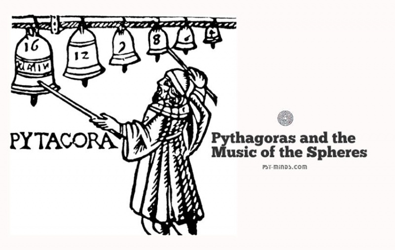 File:Pythagoras-and-the-Music-of-the-Spheres.jpg